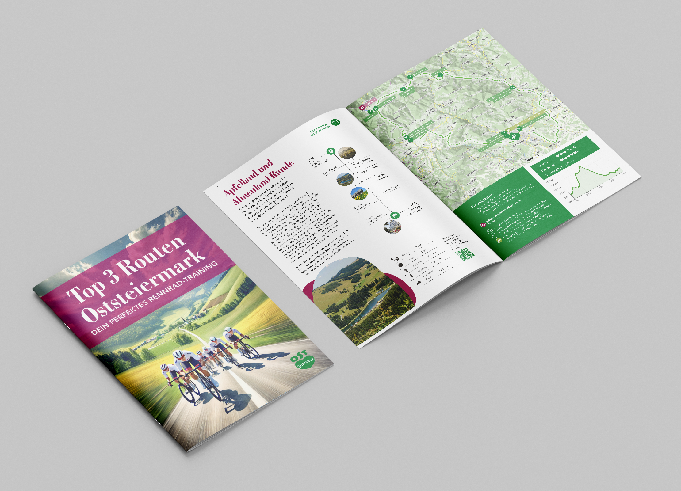 Rennrad Marketing Oststeiermark Routenbuch
